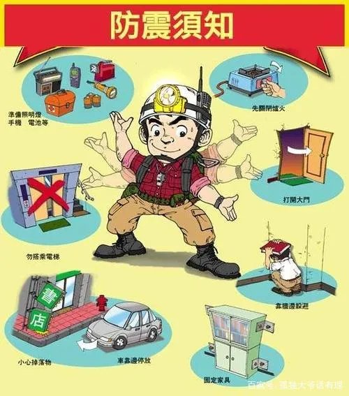 日本东北地震次数超57万次,应对地震我们可以有哪些措施?