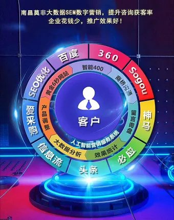 南昌莫非传媒搜索引擎竞价推广出新品,助力公司网络推广有效升级