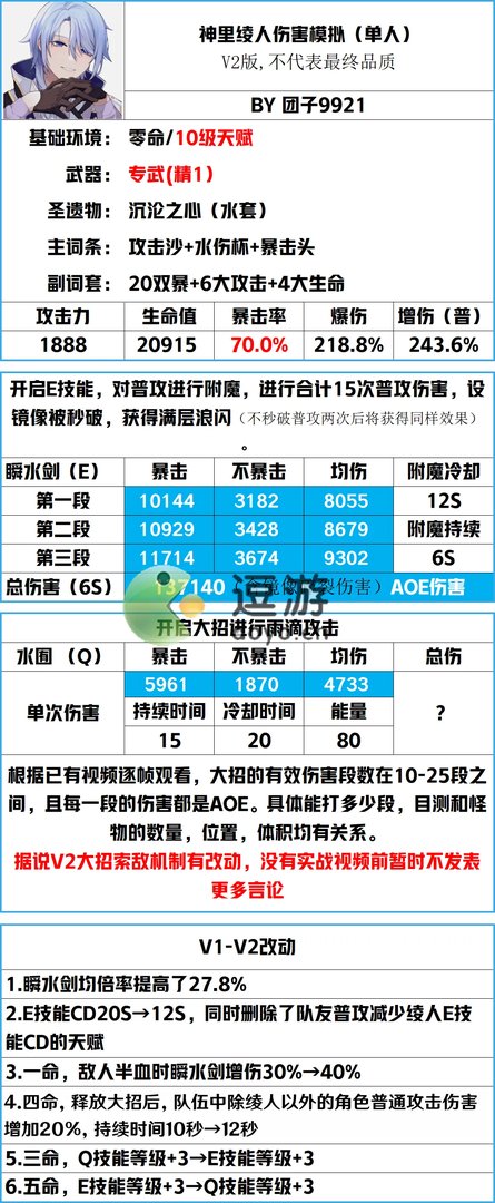 原神神里绫人具体数值以及技能详解