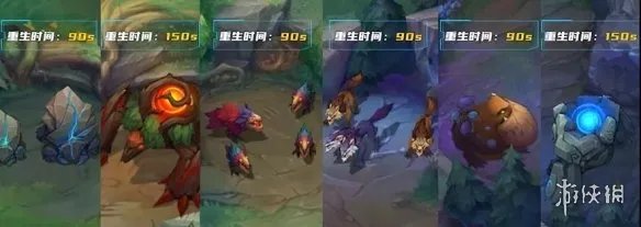 《英雄联盟手游》打野思路和技巧 LOL手游打野技巧