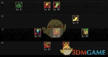 《DNF》奶爸3.7刷图加点攻略