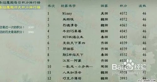 征途2赤焰魔殿副本有怎样的技巧攻略？