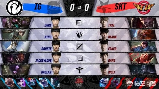 亚洲对抗赛,IG绝境翻盘,战胜SKT,你有什么想说的?