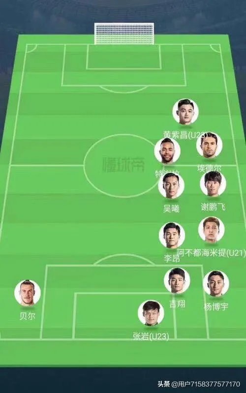 贝尔加盟苏宁后，苏宁将怎么排兵布阵？