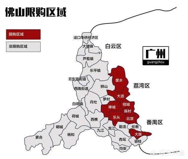 未来5年,佛山的房价会是怎样的走势?