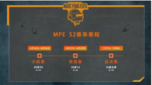 Mars绝地求生精英赛第二赛季什么时候开始？