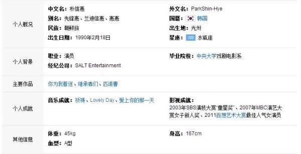 doctor异乡人女主角是谁 doctor异乡人女主角到底是谁