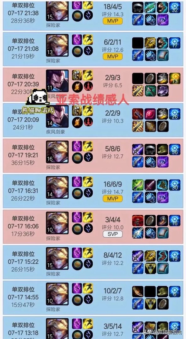 Uzi韩服Rank用亚索“冲分”战绩感人？目前已上1000分，网友：劳逸结合，你怎么看？