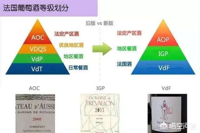 法国波尔多AOC级别的葡萄酒是最好的吗?