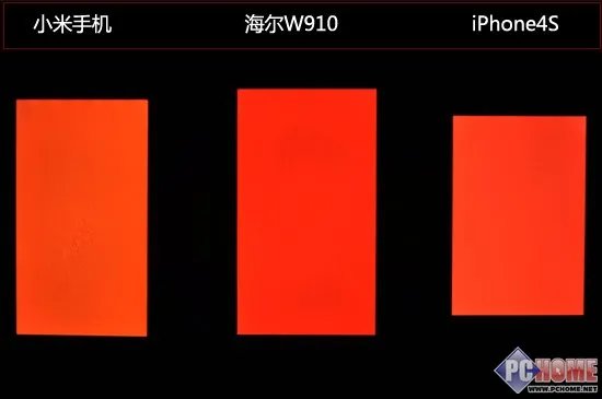 屏幕：针对五种纯颜色对比实拍