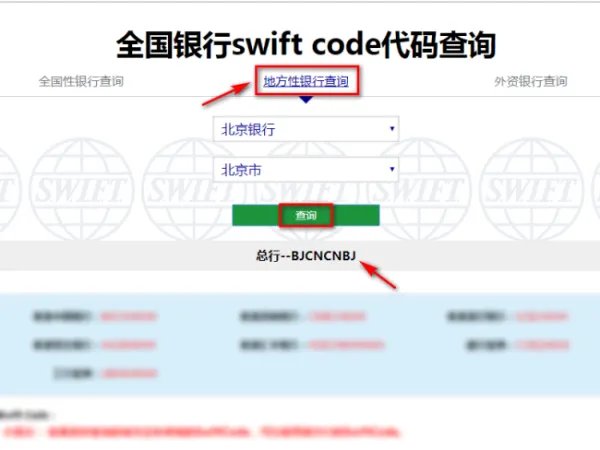 swift code查询