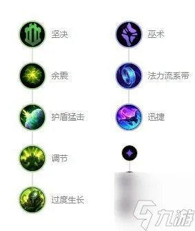 《英雄联盟》加里奥怎么出装 加里奥出装攻略