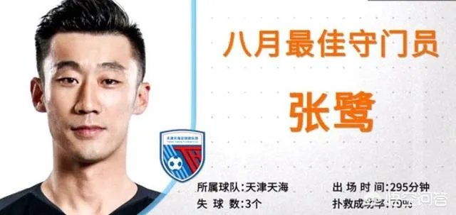 国足门将张鹭酒驾被刑拘了，他会被国足开除么？