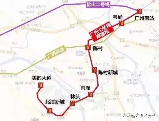 未来5年,佛山的房价会是怎样的走势?