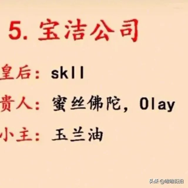 哪个皮肤管理品牌好?