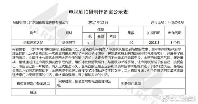 和董洁相比，新版冷清秋北影校花的颜值你觉得怎么样？
