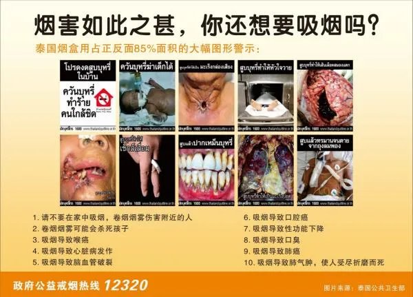 明令禁烟的场所抽烟会受到什么处罚?