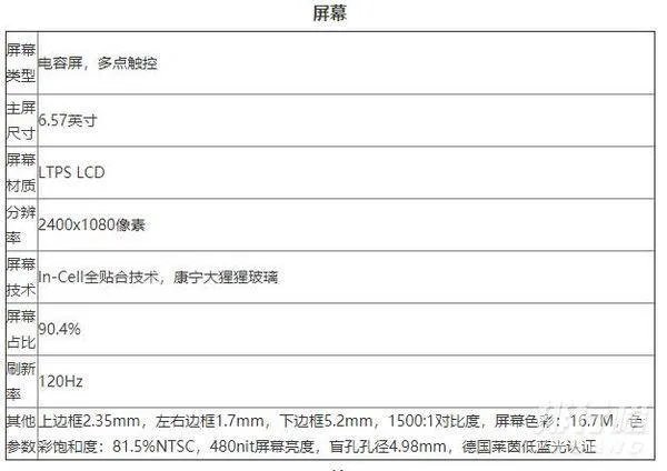 oppoa92s手机配置怎么样_oppoa92s参数配置详情