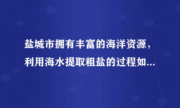 盐城市拥有丰富的海洋资源，利用海水提取粗盐的过程如图所示，回答有关问题：
