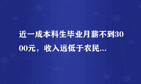 近一成本科生毕业月薪不到3000元,收入远低于农民工,学历无用?