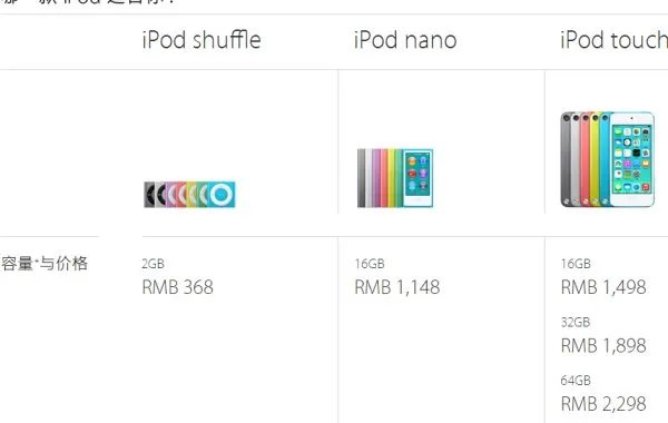 想去实体店买个正品苹果mp3 ipod是什么样子的，？最低要多少钱？
