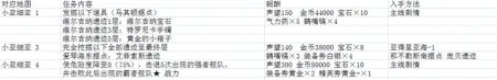 大航海时代5海图任务流程详解