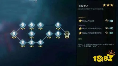 第五人格园丁推演任务怎么做 园丁推演攻略