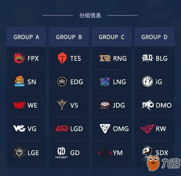 《英雄联盟》2019德玛西亚杯什么时候开赛 2019德玛西亚杯赛程表