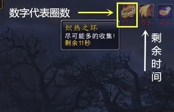炽燃之翼怎么获得?炽热双翼怎么获得?