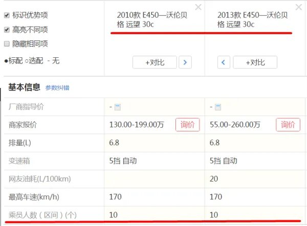 福特e450豪华型房车 什么本能开