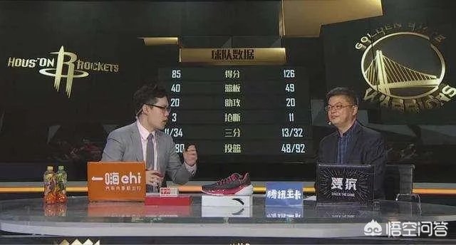 在勇士和开拓者西决G1比赛中,腾讯NBA没有像“火勇大战”那样现场解说,你怎么看?