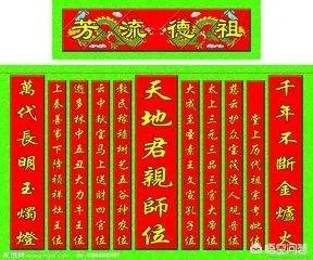 天地国亲师位代表什么意思?