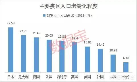 为什么意大利先大面积爆发了疫情?