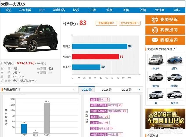 众泰大迈X5怎么样?
