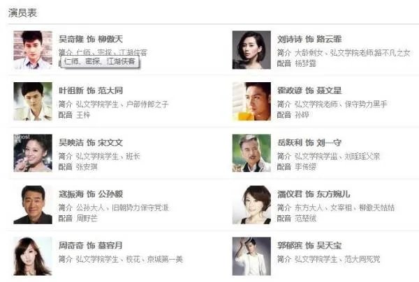 犀利仁师演员表