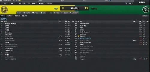 《足球经理2012》任意球和角球心得