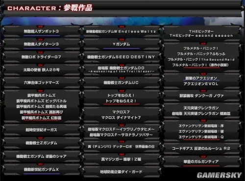 《第三次超级机器人大战Z：天狱篇（3rd Super Robot Wars Z：Tengoku Hen）》首曝截图 官网上线参战作品一览
