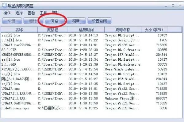 RAVBIN是什么东西