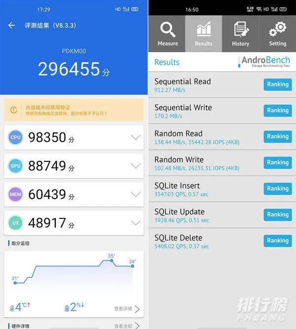oppoa92s手机配置怎么样_oppoa92s参数配置详情