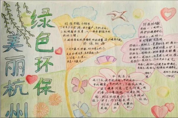 河南地理手抄报