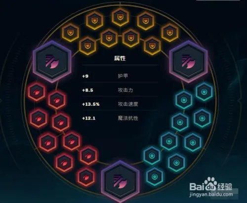 英雄联盟中的战争之影怎么玩