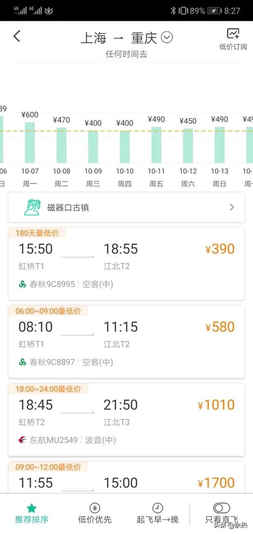 上海到重庆的特价机票哪个季节最便宜?