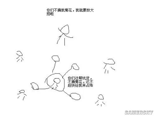 天涯明月刀郡王府怎么打 天涯明月刀41级郡王府攻略