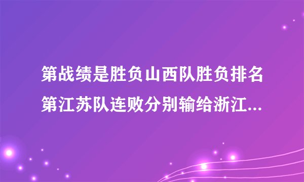 第战绩是胜负山西队胜负排名第江苏队连败分别输给浙江队和广州队