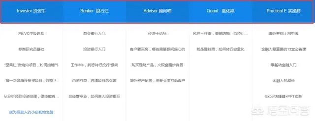 金融网校app哪个最好