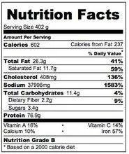 nutritionfacts是什么