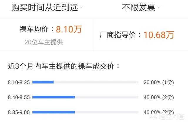 起亚K3最底配多少钱?
