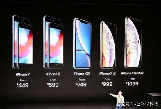 iPhonexs发布会价格