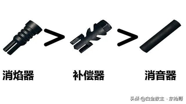 和平精英各种枪口优缺点,该如何选择?