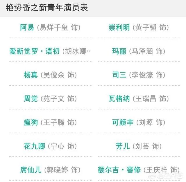 2019年即将播出的电视剧有哪些?
